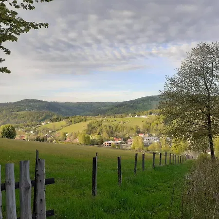 Spokojny Klimat W Wisle *