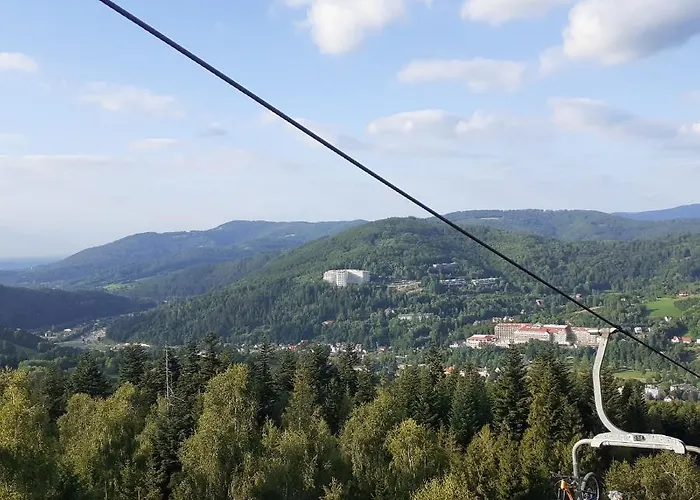 Spokojny Klimat W Wisle Wisla